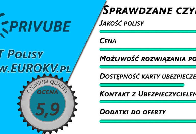 Gewerbe bez zameldowania w carebiuro